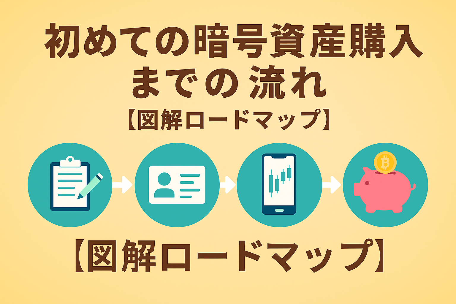 始めての暗号資産購入