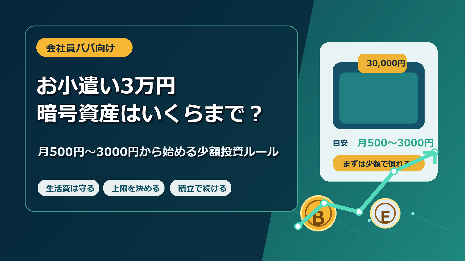 お小遣い3万円なら暗号資産はいくらまで 会社員パパ向け少額投資ルール
