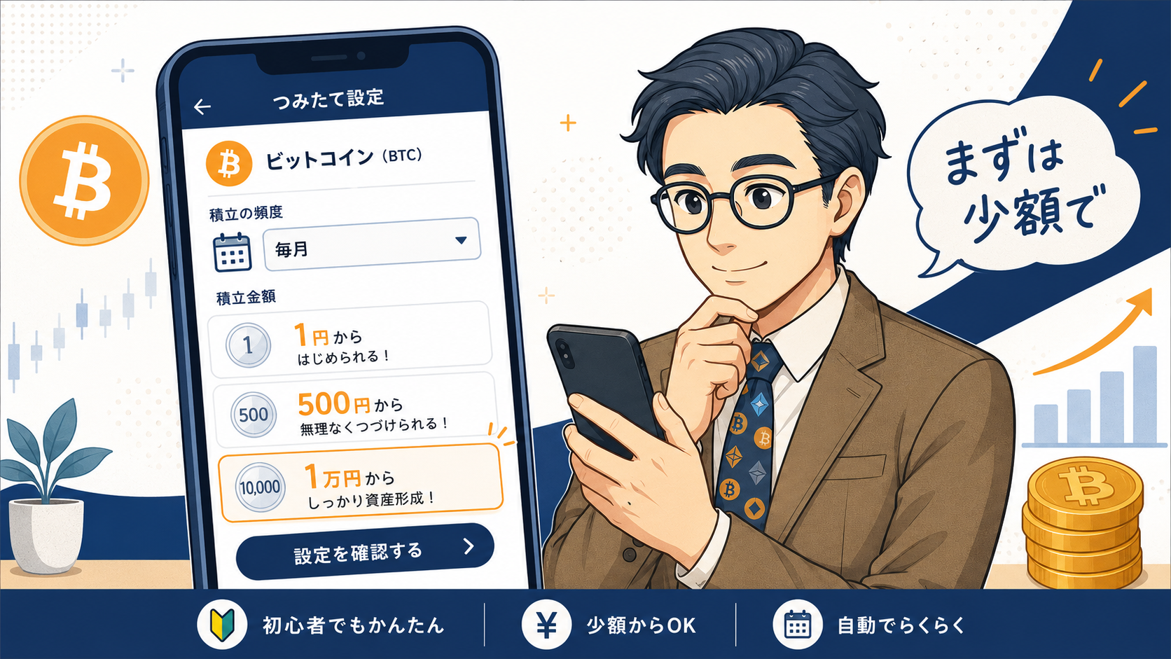 ビットコイン積立を1円、500円、1万円など少額から設定するイメージ
