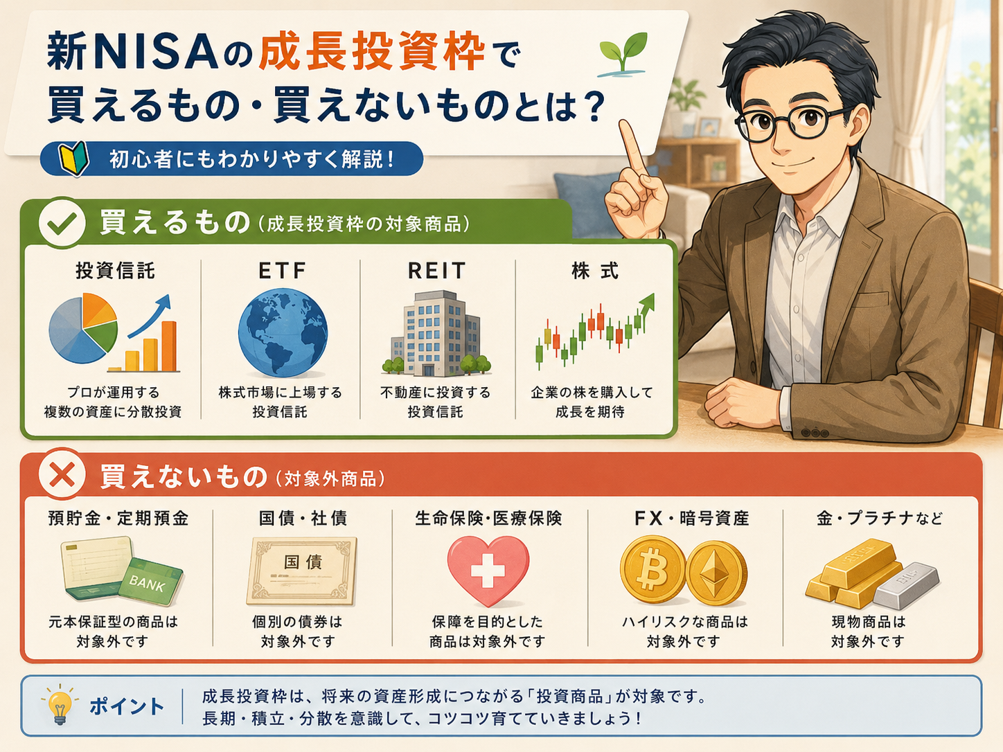 新NISAの成長投資枠で買える商品と買えない商品をまとめた図解