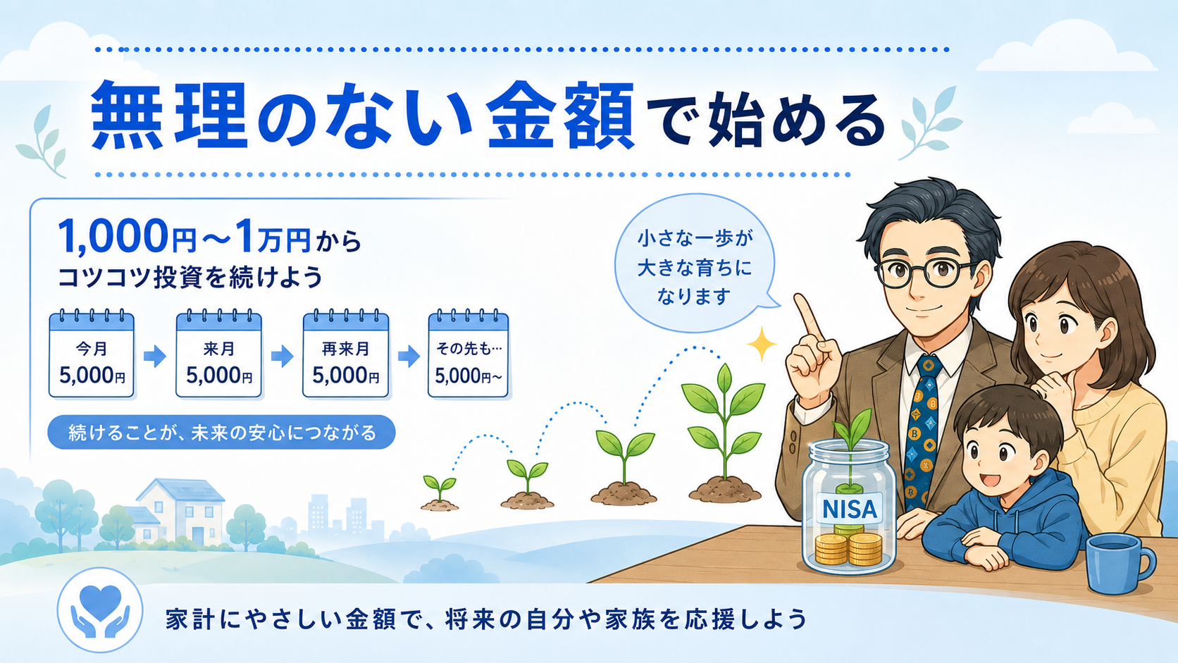 新NISAは1000円から1万円など無理のない金額で積立を続けることが大切だと伝える挿絵