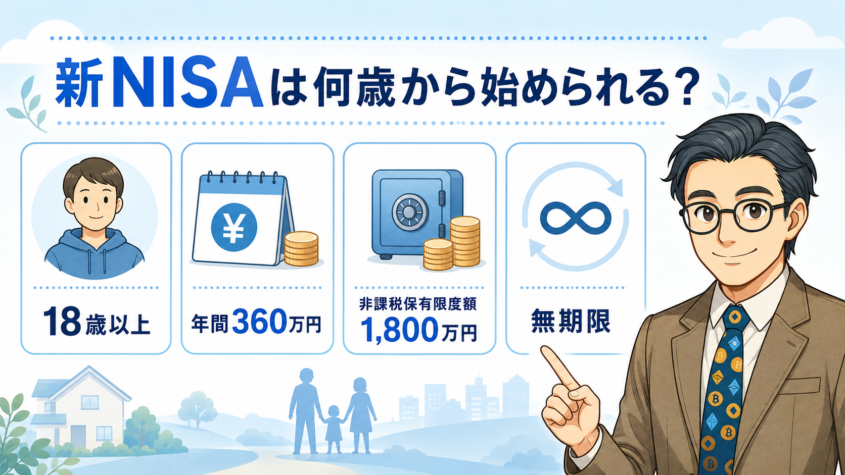 新NISAは18歳以上が対象で年間360万円・非課税保有限度額1800万円・無期限で使えることを説明する挿絵